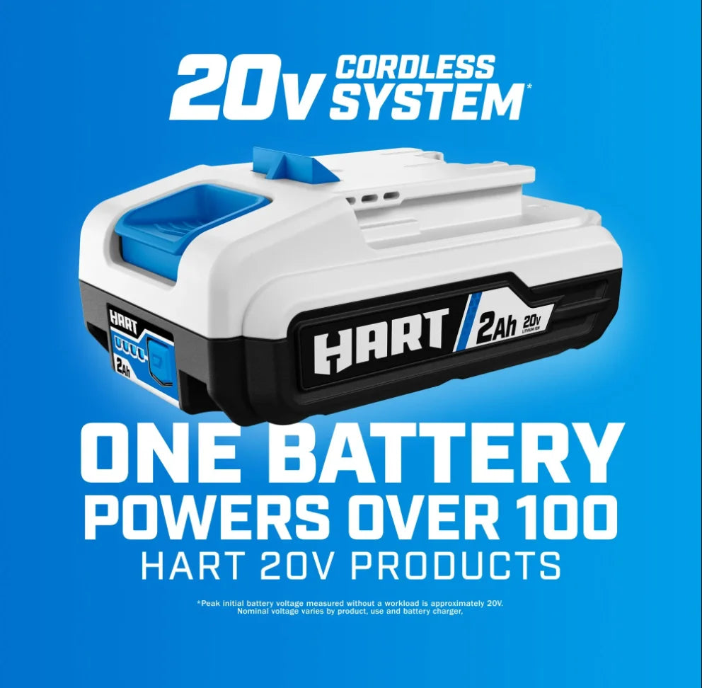 20V 2Ah Battery 2-Pack 4.0Ah Battery Kit Bundle