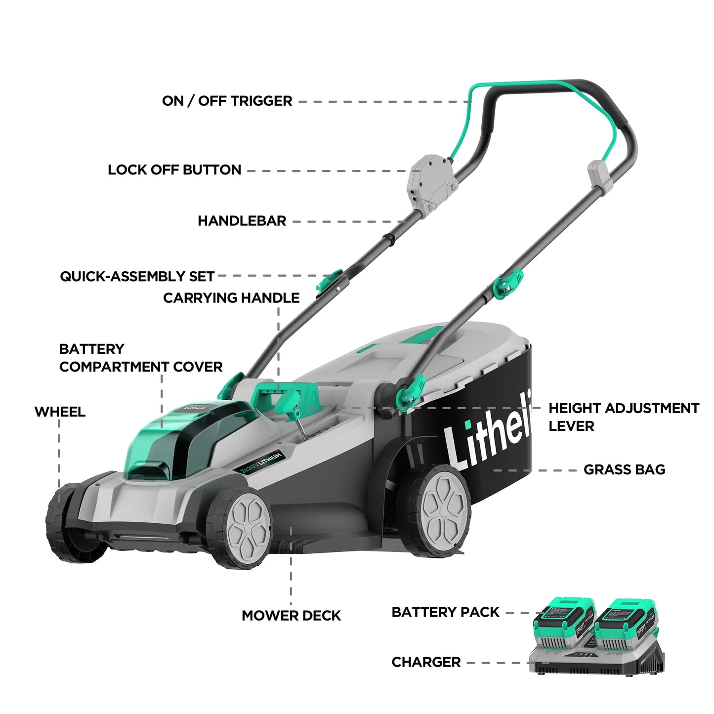 2*20V 17" Cordless Lawn Mower with Brushless Motor + 2*4.0Ah Battery & Charger