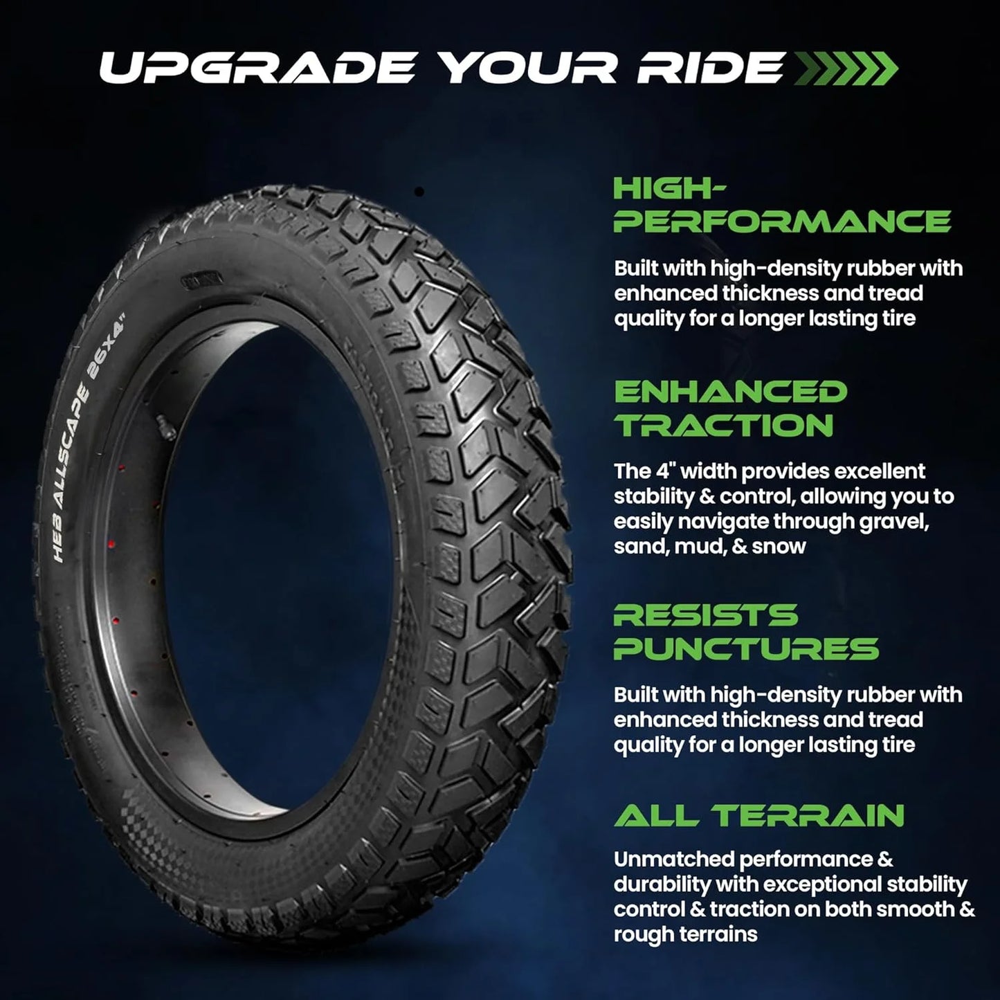 ALLSCAPE 20X4 Fat Tire for E-Bikes, Includes 2 Tires