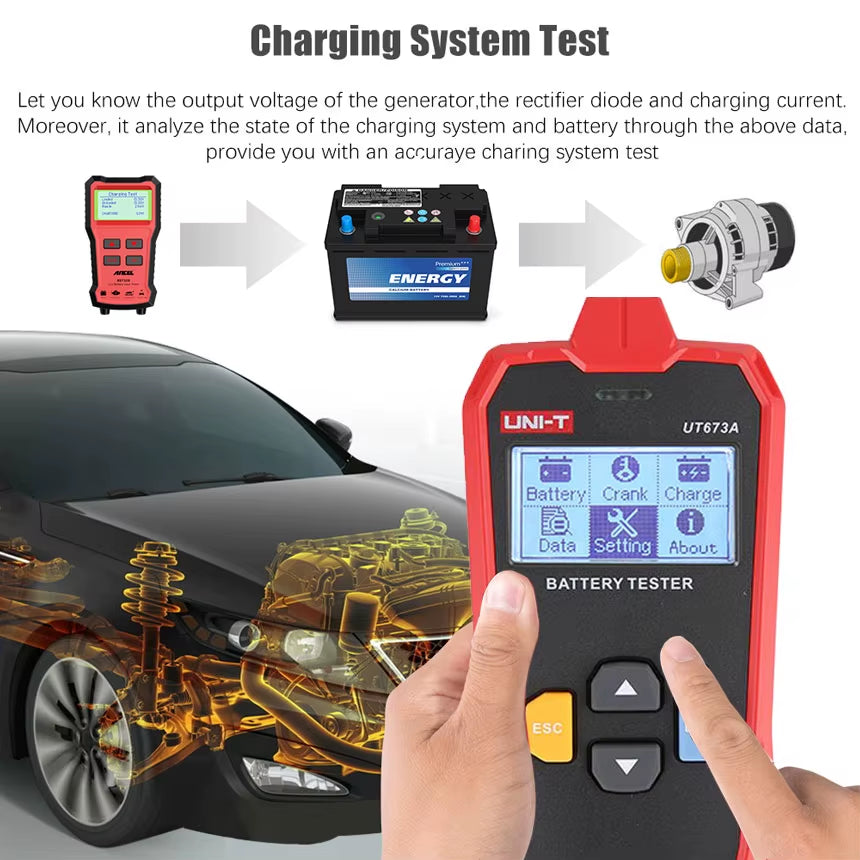 UT673A UT675A Car Battery Tester Charger Analyzer 12V 24V Voltage Battery Test Car Battery Tester Charging Scanner Tool