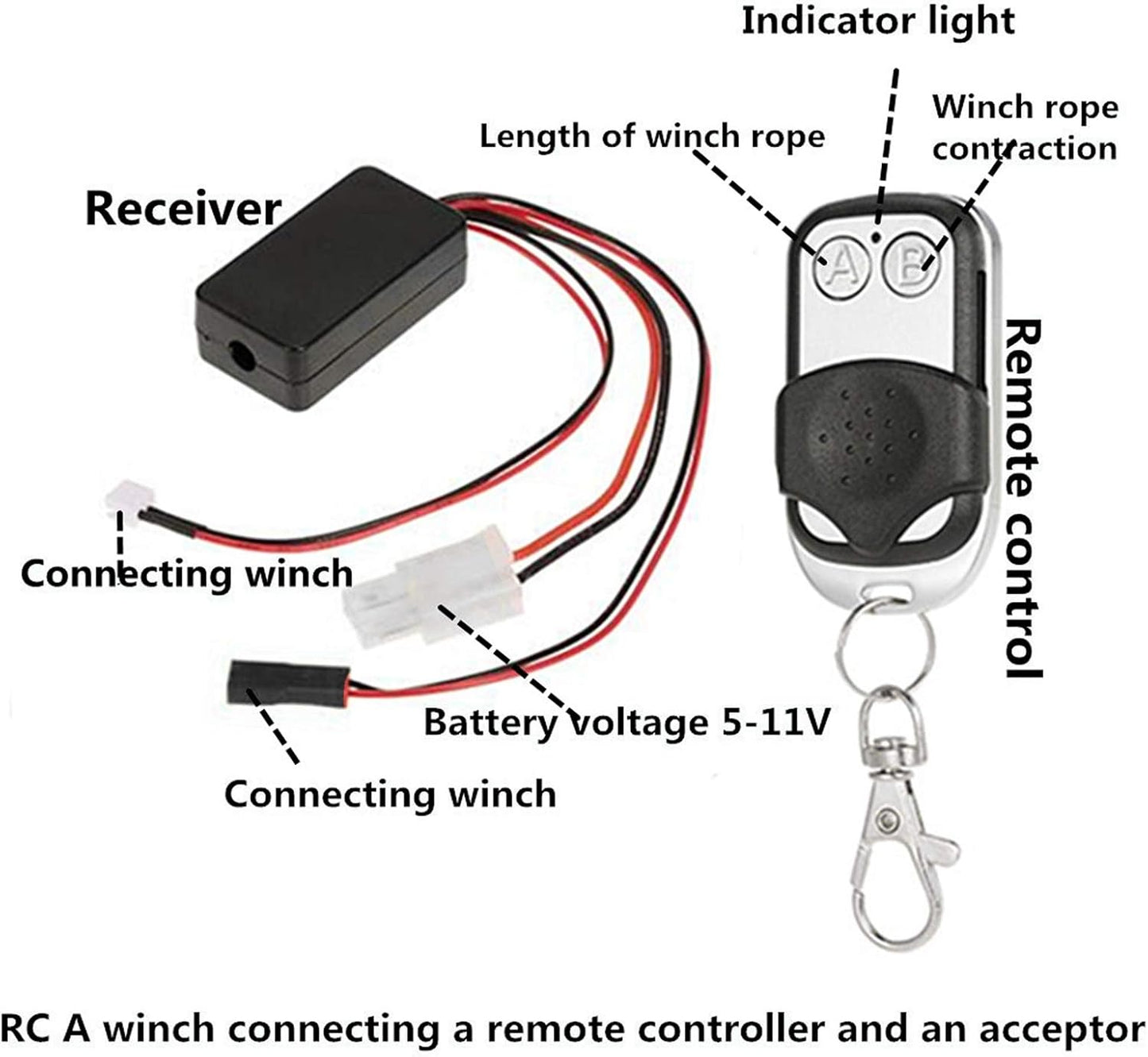 RC Winch Set, RC Metal Automatic Double Motor Simulated Winch Controller Receiver Fits for TRAXXAS Car(A Type)
