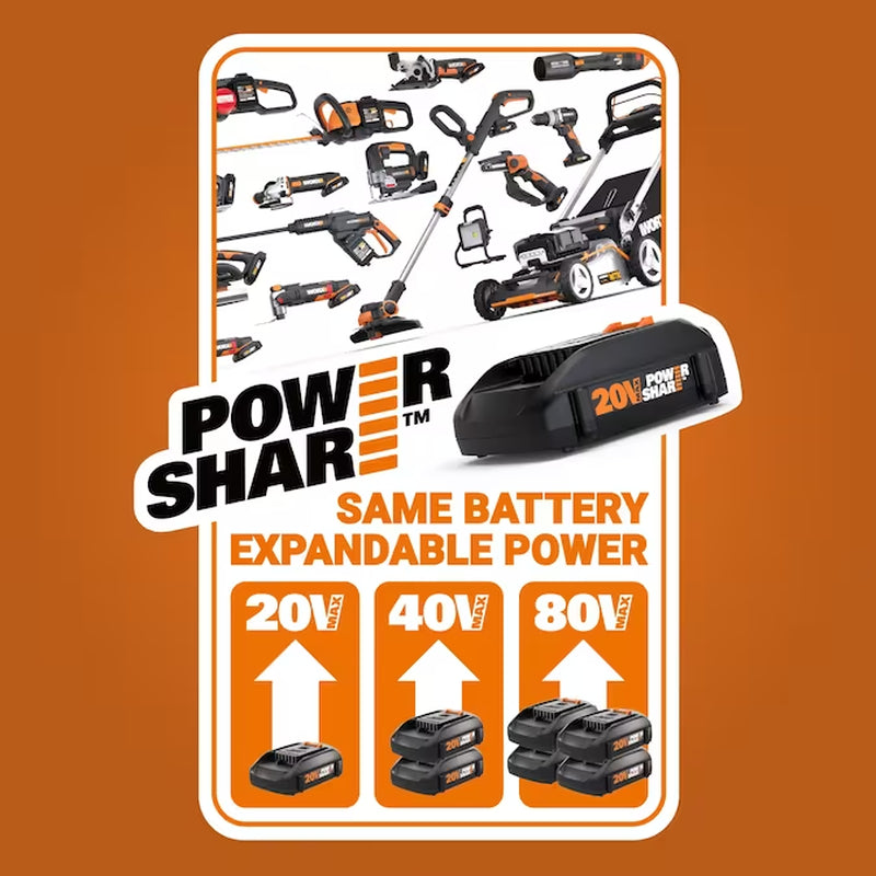 Nitro Power Share 80-Volt, 21-In Self Propelled Walk Mower with (4 X 20-Volt) 5 Ah Batteries