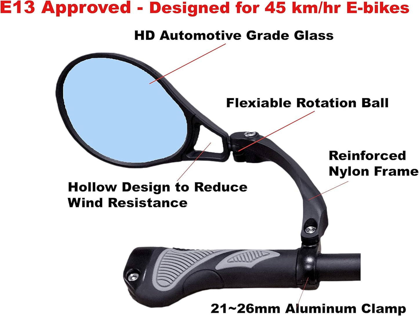 E13 Approved E-Bike Mirror, Large Surface Handlebar Bike Mirror, HD Automotive Grade Glass Bicycle Mirror, Safe Blast-Resistance Cycling Mirror
