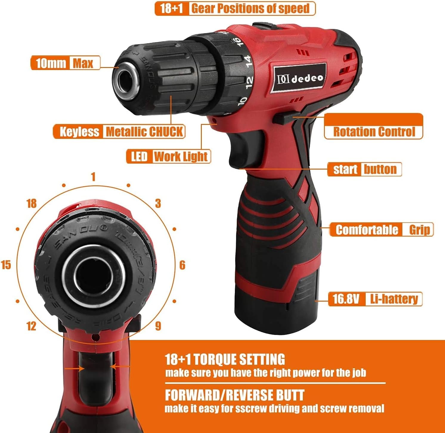 Dedeo 16.8V Cordless Drill and Home Tool Kit, 108Pcs Household Power Tools Set with DIY Hand Tool, 0-1500RMP Variable Speed, 2PCS Li-Ion Batteries & Charger, Built-In LED Light for Home Maintenance