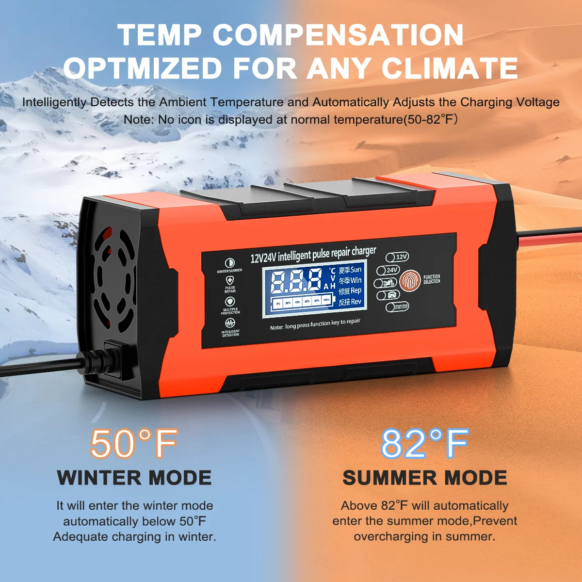10-Amp Car Battery Charger, 12V 24V Automatic Smart Battery Maintainer Trickle Charger, Battery Charger Battery Desulfator with Temp Compensation for Car Truck Motorcycle Lawn Mower Lead Acid Battery