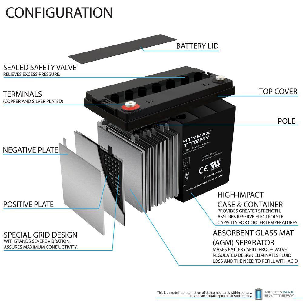 12V 55AH INT Replacement Battery for Scooters and Electric Wheelchairs-2 Pack